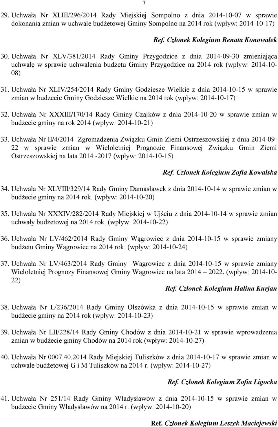 Uchwała Nr XLV/381/2014 Rady Gminy Przygodzice z dnia 2014-09-30 zmieniająca uchwałę w sprawie uchwalenia budżetu Gminy Przygodzice na 2014 rok (wpływ: 2014-10- 08) 31.