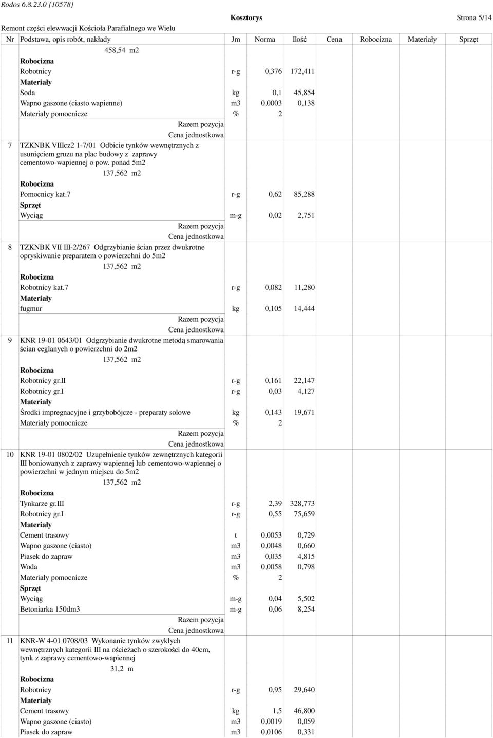 7 r-g 0,62 85,288 Wyciąg m-g 0,02 2,751 8 TZKNBK VII III-2/267 Odgrzybianie ścian przez dwukrotne opryskiwanie preparatem o powierzchni do 5m2 137,562 m2 Robotnicy kat.