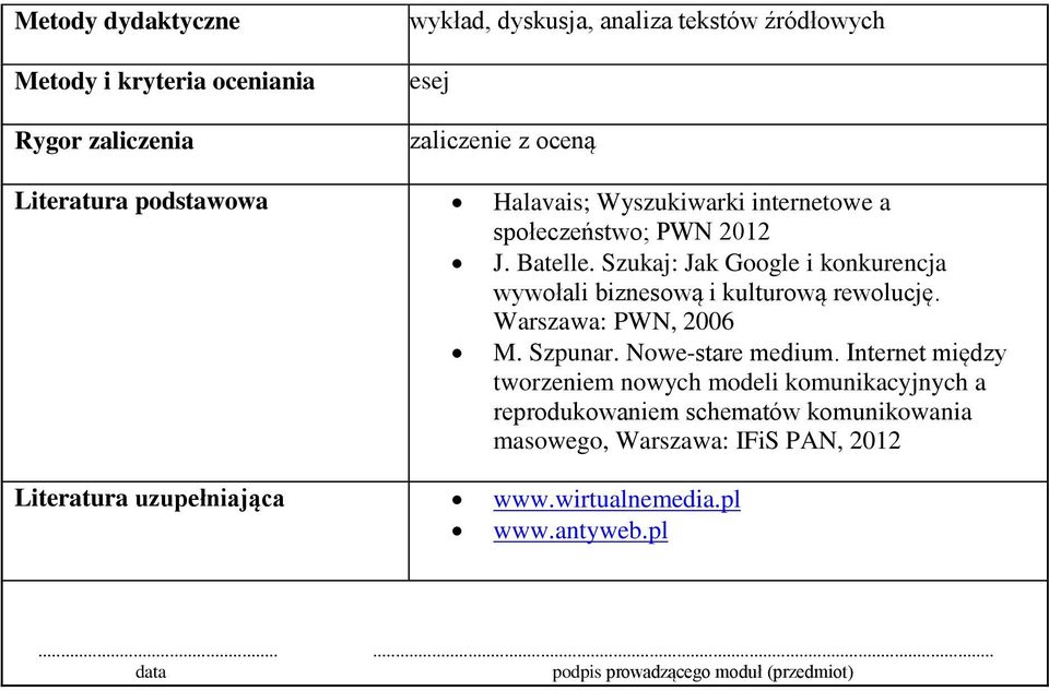 Szukaj: Jak Google i konkurencja wywołali biznesową i kulturową rewolucję. Warszawa: PWN, 2006 M. Szpunar. Nowe-stare medium.