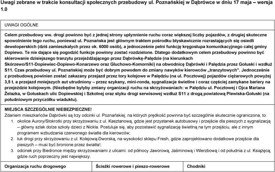 Poznańska jest głównym traktem pośrodku błyskawicznie rozrastających się osiedli deweloperskich (dziś zamieszkałych przez ok.