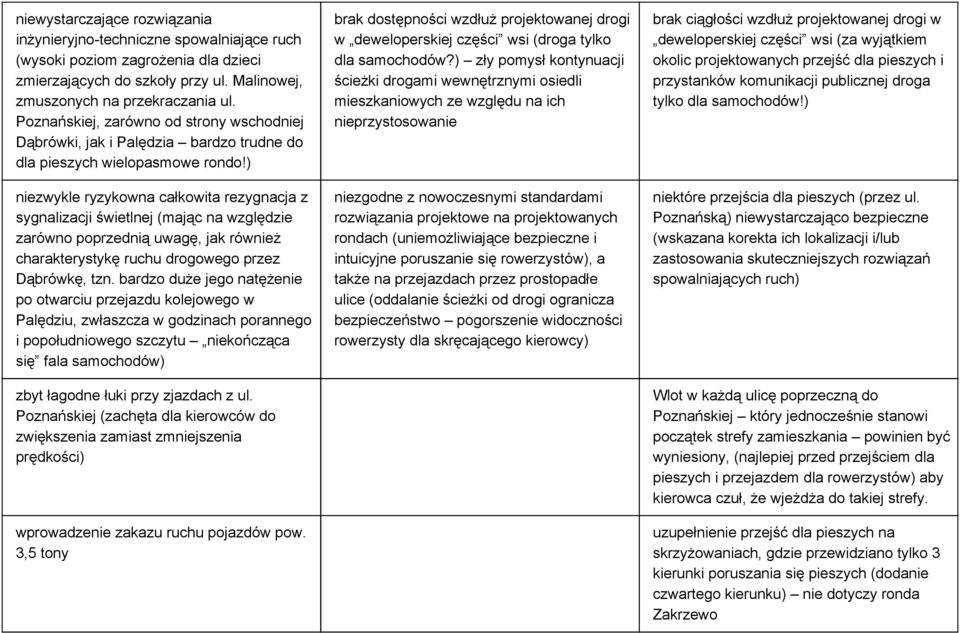 ) niezwykle ryzykowna całkowita rezygnacja z sygnalizacji świetlnej (mając na względzie zarówno poprzednią uwagę, jak również charakterystykę ruchu drogowego przez Dąbrówkę, tzn.