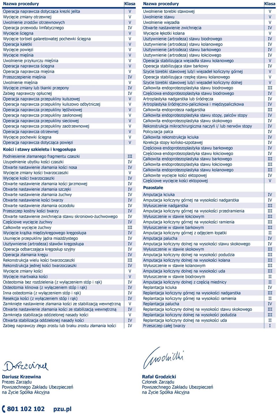 Uwolnienie mięśnia Wycięcie zmiany lub tkanki przepony Zabieg naprawczy opłucnej Operacja naprawcza przepukliny kulszowej Operacja naprawcza przepukliny kulszowo odbytniczej Operacja naprawcza