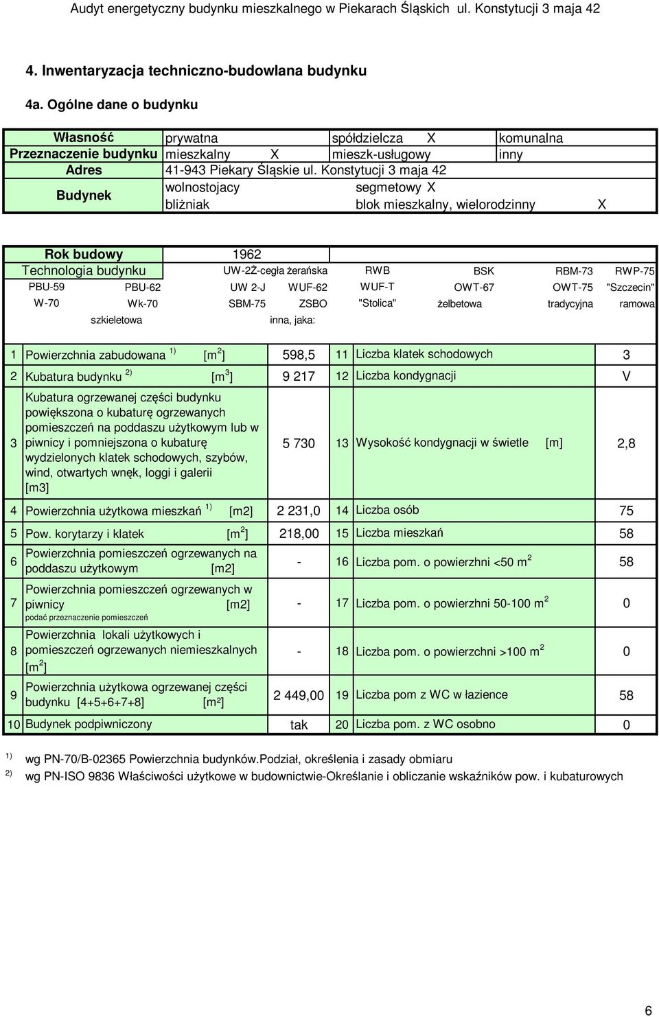 Konstytucji 3 maja 42 Budynek wolnostojacy segmetowy X bliżniak blok mieszkalny, wielorodzinny X Rok budowy 1962 Technologia budynku UW-2Ż-cegła żerańska RWB BSK RBM-73 RWP-75 PBU-59 PBU-62 UW 2-J