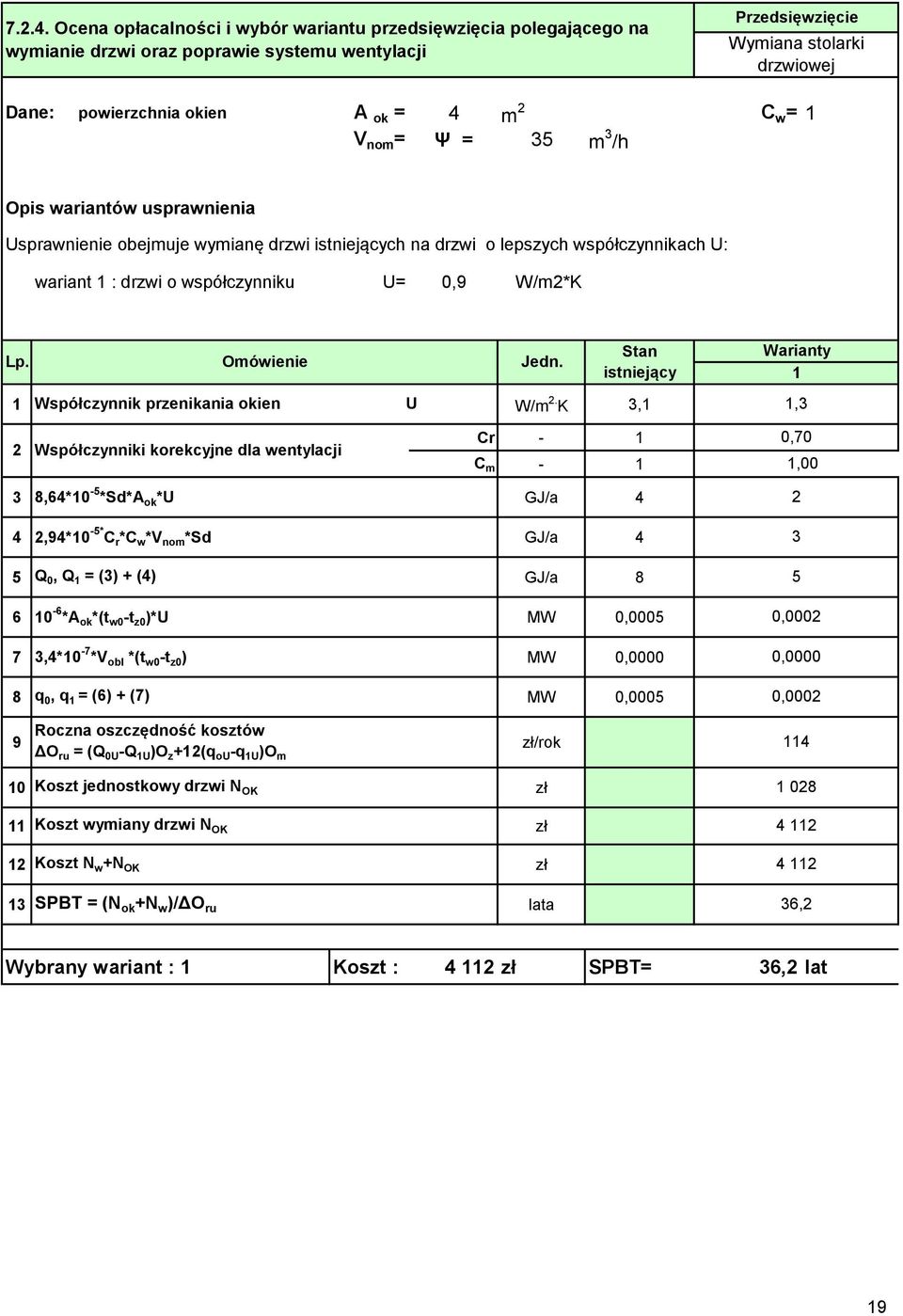 w = 1 V nom = Ψ = 35 m 3 /h Opis wariantów usprawnienia Usprawnienie obejmuje wymianę drzwi istniejących na drzwi o lepszych współczynnikach U: wariant 1 : drzwi o współczynniku U= 0,9 W/m2*K Lp.