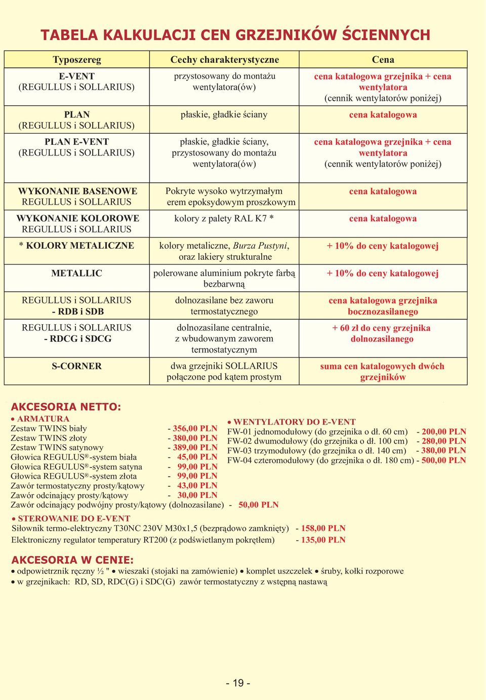 katalogowa cena katalogowa grzejnika + cena wentylatora (cennik wentylatorów poniżej) WYKONANIE BASENOWE REGULLUS i SOLLARIUS WYKONANIE KOLOROWE REGULLUS i SOLLARIUS * KOLORY METALICZNE METALLIC