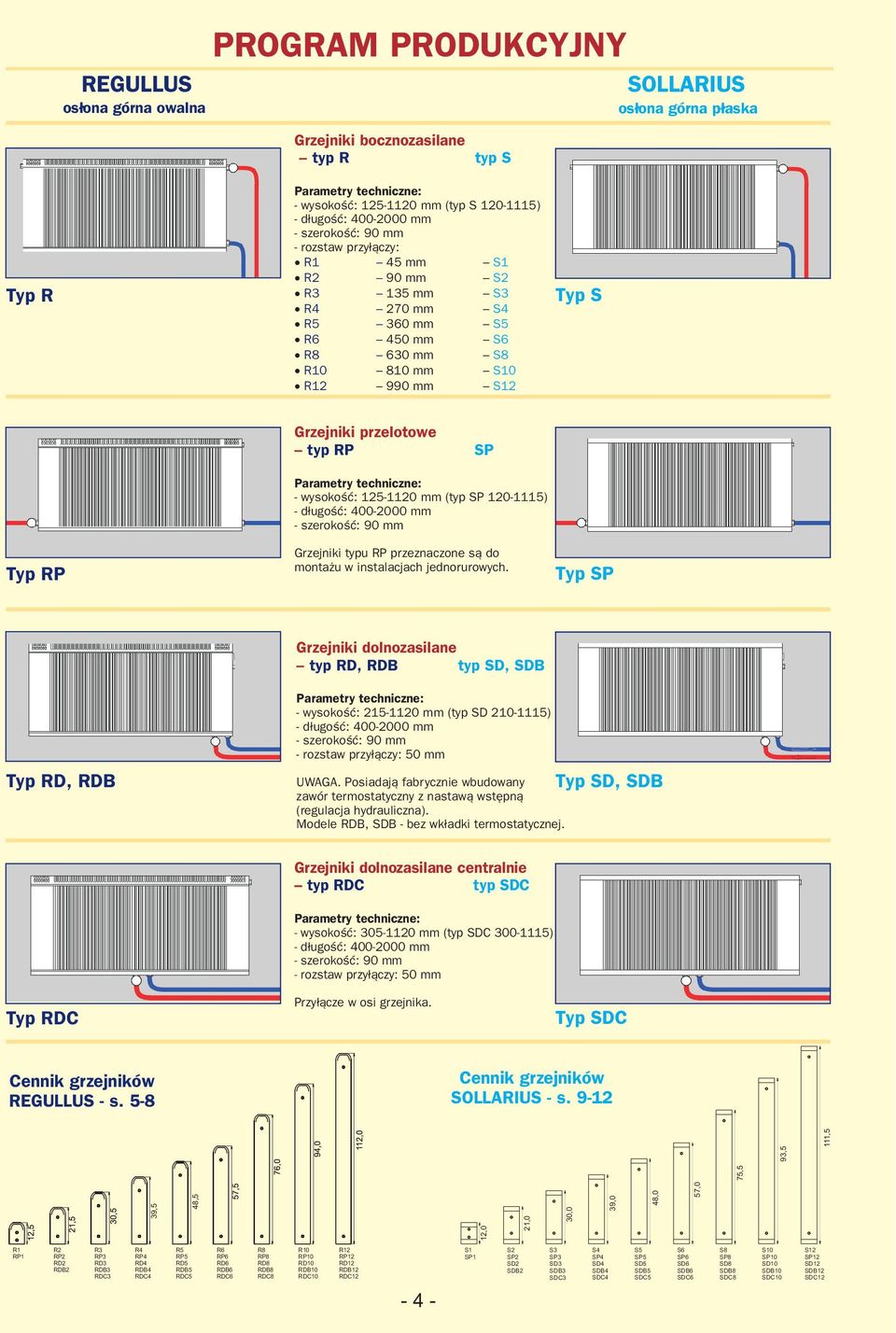 przelotowe typ RP SP Parametry techniczne: - wysokość: 125-1120 mm (typ SP 120-1115) - długość: 400-2000 mm - szerokość: 90 mm Grzejniki typu RP przeznaczone są do montażu w instalacjach