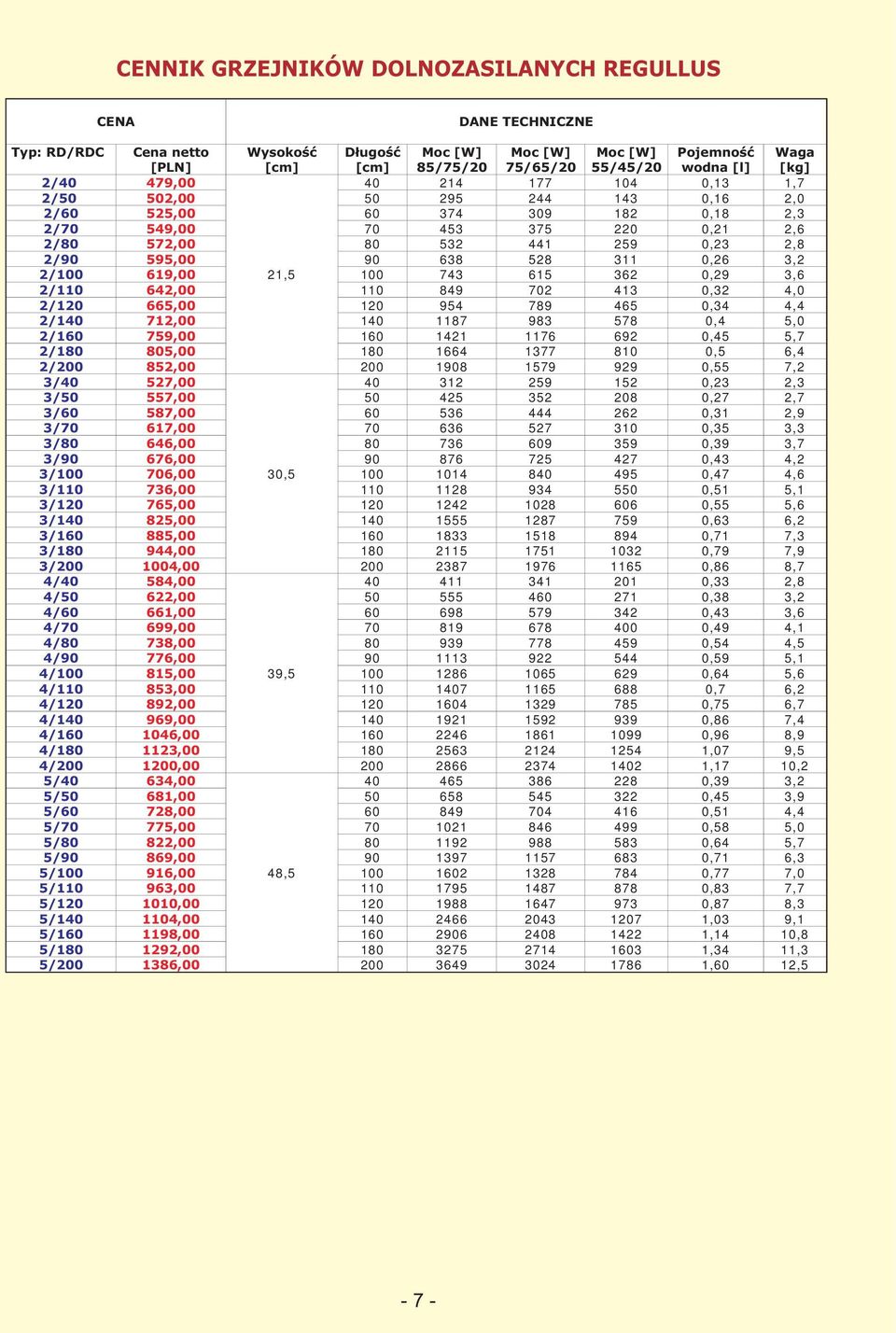 4,0 2/120 665,00 120 954 789 465 0,34 4,4 2/140 712,00 140 1187 983 578 0,4 5,0 2/160 759,00 160 1421 1176 692 0,45 5,7 2/180 805,00 180 1664 1377 810 0,5 6,4 2/200 852,00 200 1908 1579 929 0,55 7,2