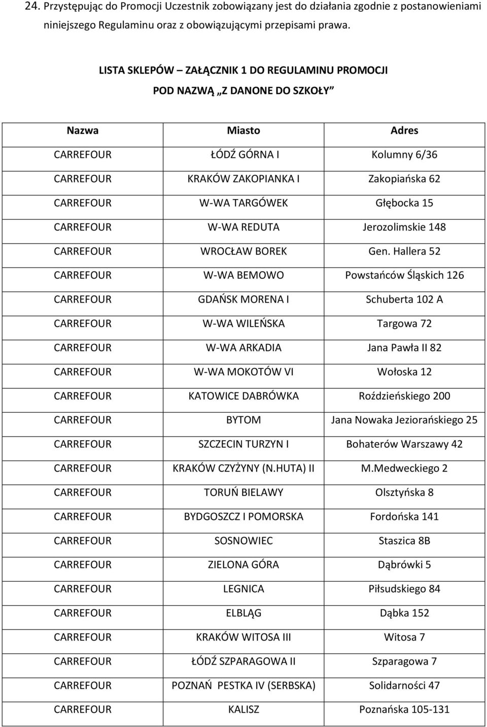 TARGÓWEK Głębocka 15 CARREFOUR W-WA REDUTA Jerozolimskie 148 CARREFOUR WROCŁAW BOREK Gen.
