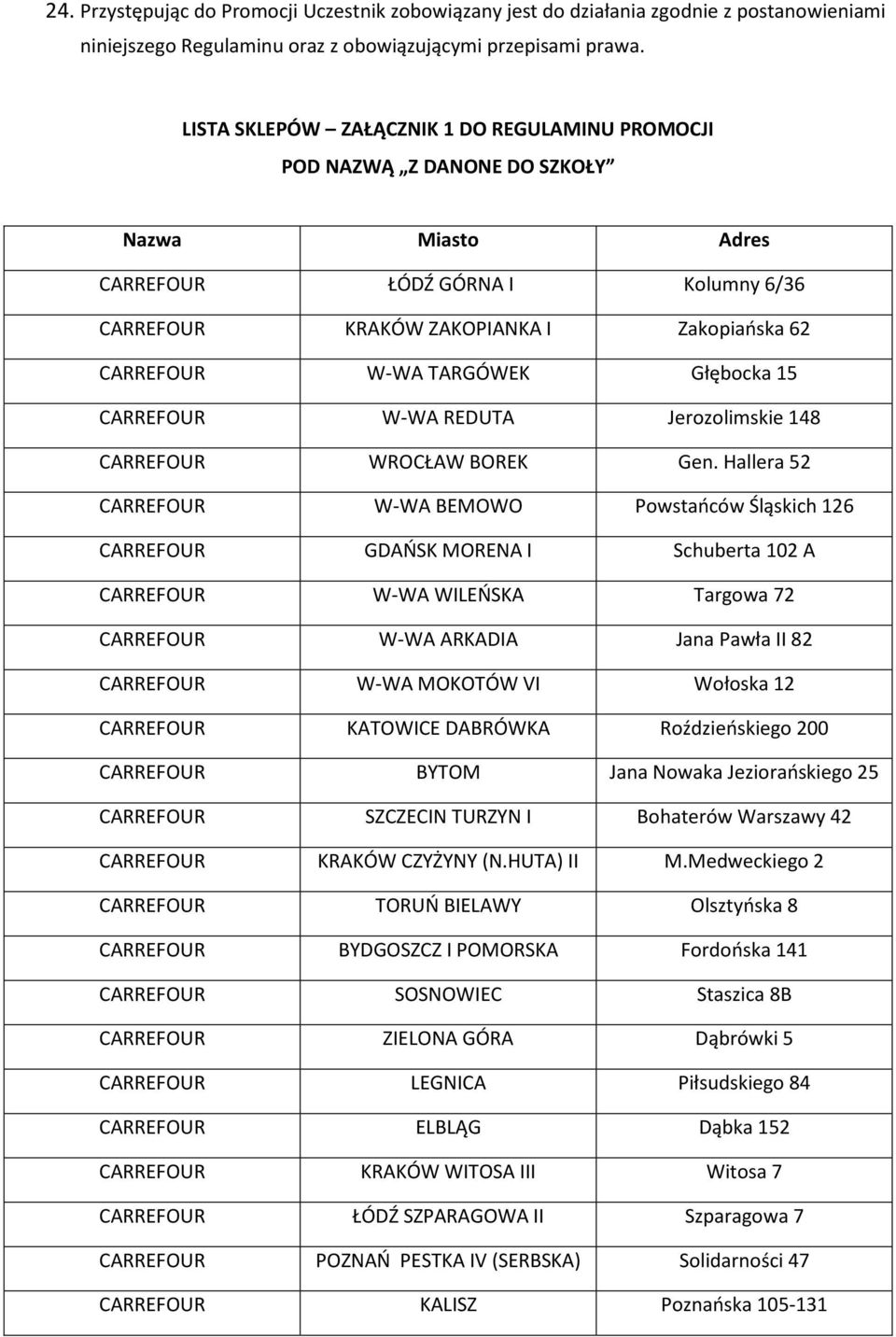 TARGÓWEK Głębocka 15 CARREFOUR W-WA REDUTA Jerozolimskie 148 CARREFOUR WROCŁAW BOREK Gen.