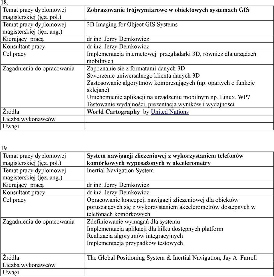 kompresujących (np. opartych o funkcje sklejane) Uruchomienie aplikacji na urządzeniu mobilnym np.