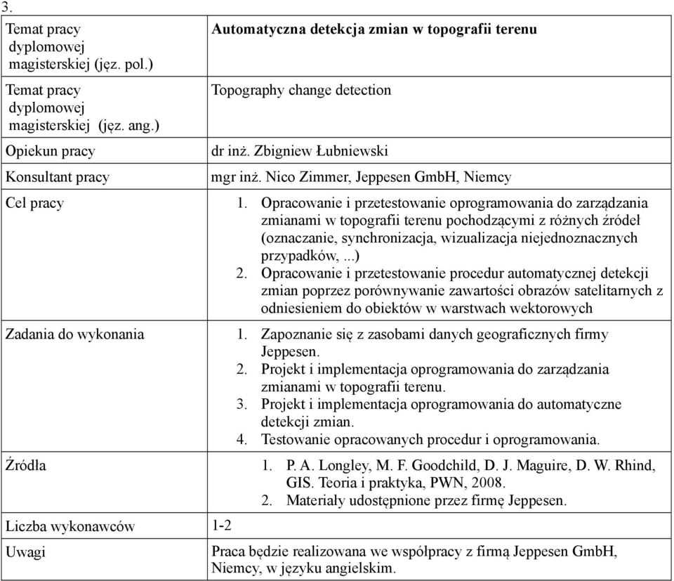 Opracowanie i przetestowanie procedur automatycznej detekcji zmian poprzez porównywanie zawartości obrazów satelitarnych z odniesieniem do obiektów w warstwach wektorowych 1.