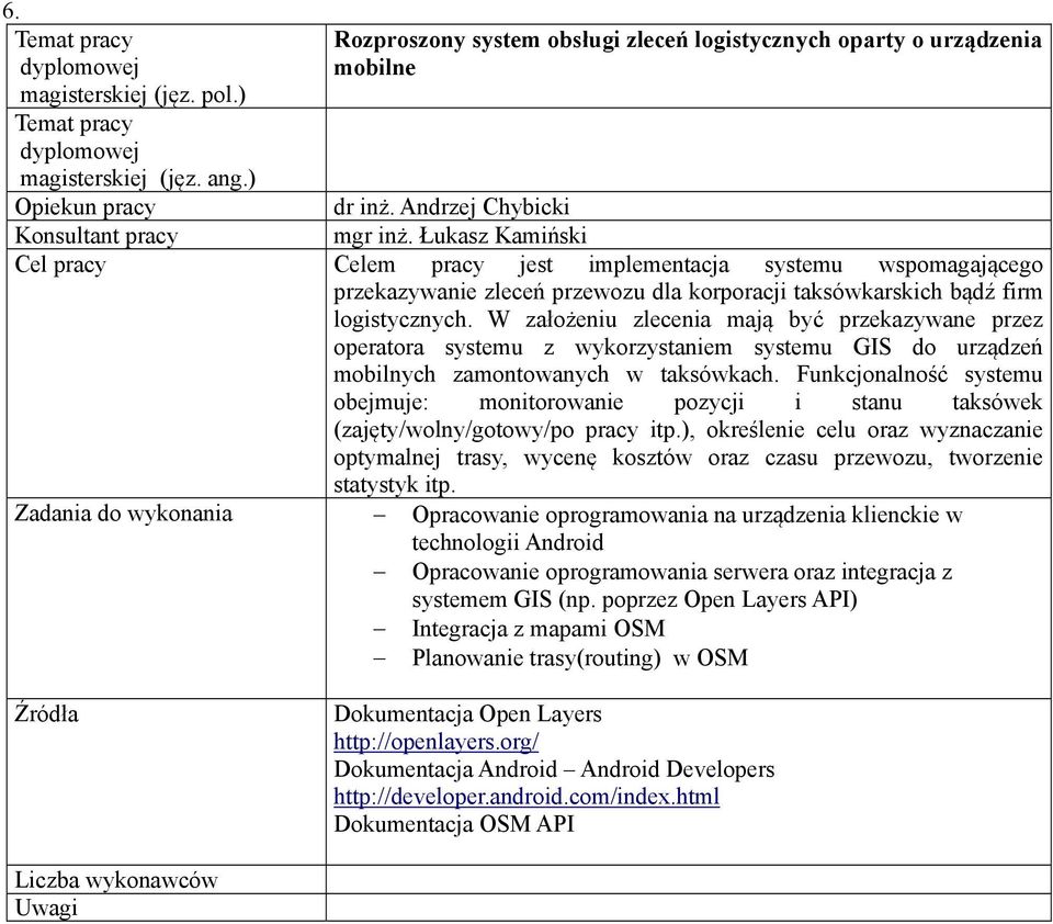 W założeniu zlecenia mają być przekazywane przez operatora systemu z wykorzystaniem systemu GIS do urządzeń mobilnych zamontowanych w taksówkach.