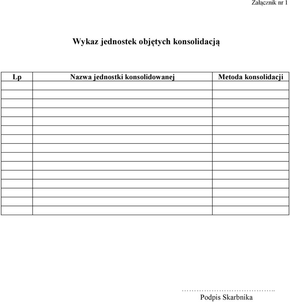 jednostki konsolidowanej Metoda