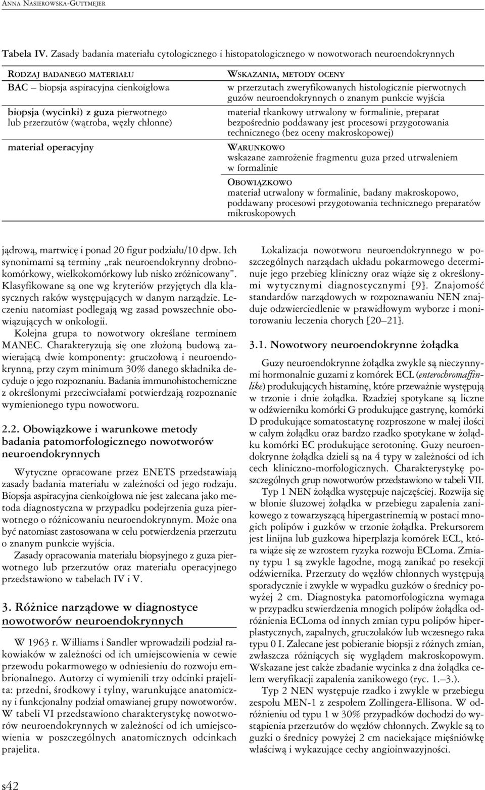 przerzutów (wątroba, węzły chłonne) materiał operacyjny WSKAZANIA, METODY OCENY w przerzutach zweryfikowanych histologicznie pierwotnych guzów neuroendokrynnych o znanym punkcie wyjścia materiał