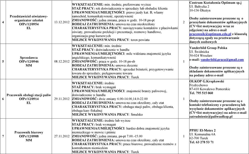 0-8 pn-pt RODZAJ ZATRUDNIENIA: umowa na czas nieokreślony CHARAKTERYSTYKA PRACY: nawiązywanie kontaktów z placówkami oświaty, prowadzenie prelekcji i prezentacji, rozmowy handlowe, organizacja grup