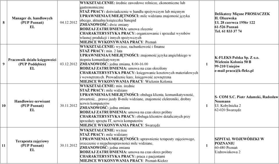 .0 WYKSZTAŁCENIE: średnie zawodowe rolnicze, ekonomiczne lub gastronomiczne STAś PRACY: doświadczenie w handlu spoŝywczym lub mięsnym UPRAWNIENIA/UMIEJĘTNOŚCI: mile widziana znajomość języka obcego,