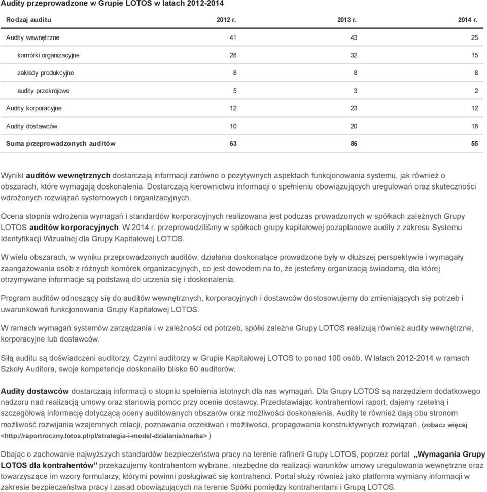 55 Wyniki auditów wewnętrznych dostarczają informacji zarówno o pozytywnych aspektach funkcjonowania systemu, jak również o obszarach, które wymagają doskonalenia.