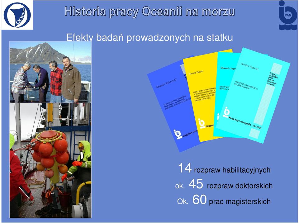 habilitacyjnych ok.