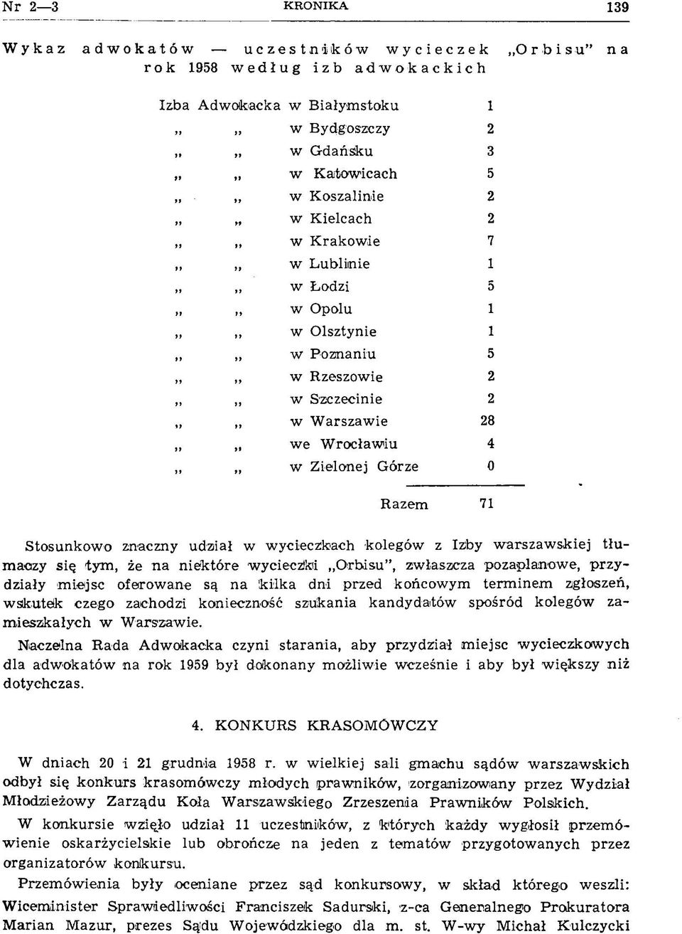 udział w wycieczkach kolegów z Izby warszawskiej tłumaczy się tym, że na niektóre wycieczki Orbisu, zwłaszcza pozaplanowe, przydziały m iejsc oferowane są na 'kilka dni przed końcowym terminem