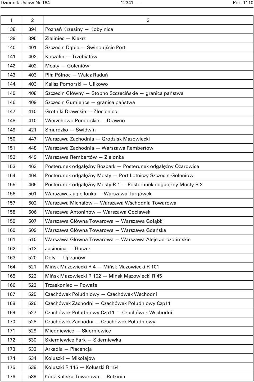 Kalisz Pomorski Ulikowo 145 408 Szczecin Główny Stobno Szczecińskie granica państwa 146 409 Szczecin Gumieńce granica państwa 147 410 Grotniki Drawskie Złocieniec 148 410 Wierzchowo Pomorskie Drawno