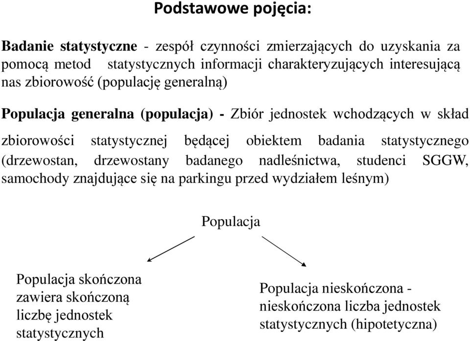 obiektem badania statystycznego (drzewostan, drzewostany badanego nadleśnictwa, studenci SGGW, samochody znajdujące się na parkingu przed wydziałem leśnym)