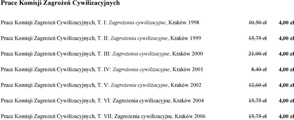 II: Zagrożenia cywilizacyjne, Kraków 1999 15,75 zł Prace Komisji Zagrożeń Cywilizacyjnych, T.