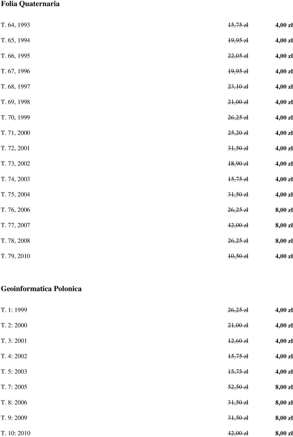 75, 2004 31,50 zł T. 76, 2006 T. 77, 2007 42,00 zł T. 78, 2008 T. 79, 2010 10,50 zł Geoinformatica Polonica T. 1: 1999 T.