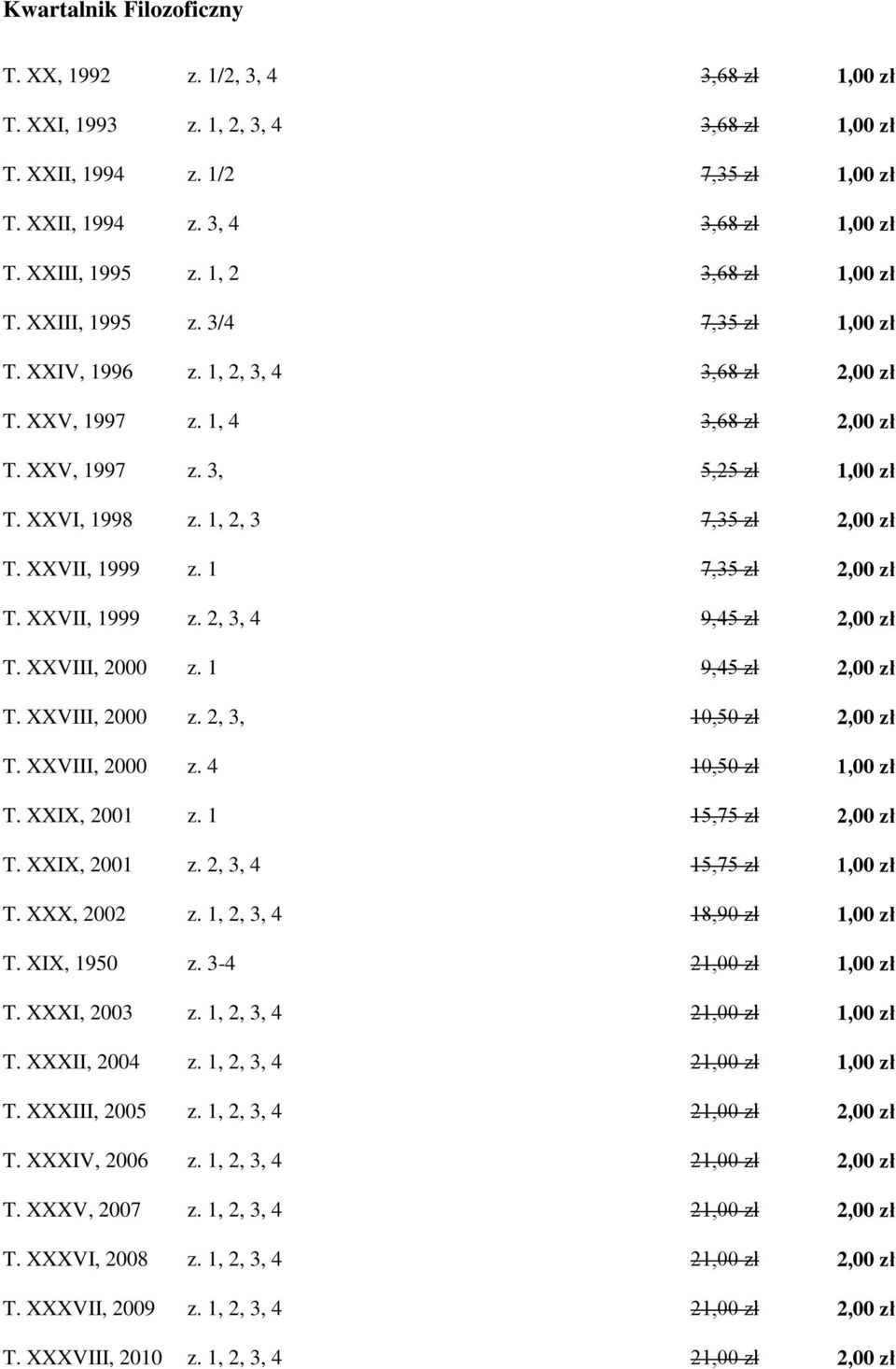 1, 2, 3 7,35 zł 2,00 zł T. XXVII, 1999 z. 1 7,35 zł 2,00 zł T. XXVII, 1999 z. 2, 3, 4 9,45 zł 2,00 zł T. XXVIII, 2000 z. 1 9,45 zł 2,00 zł T. XXVIII, 2000 z. 2, 3, 10,50 zł 2,00 zł T. XXVIII, 2000 z. 4 10,50 zł 1,00 zł T.