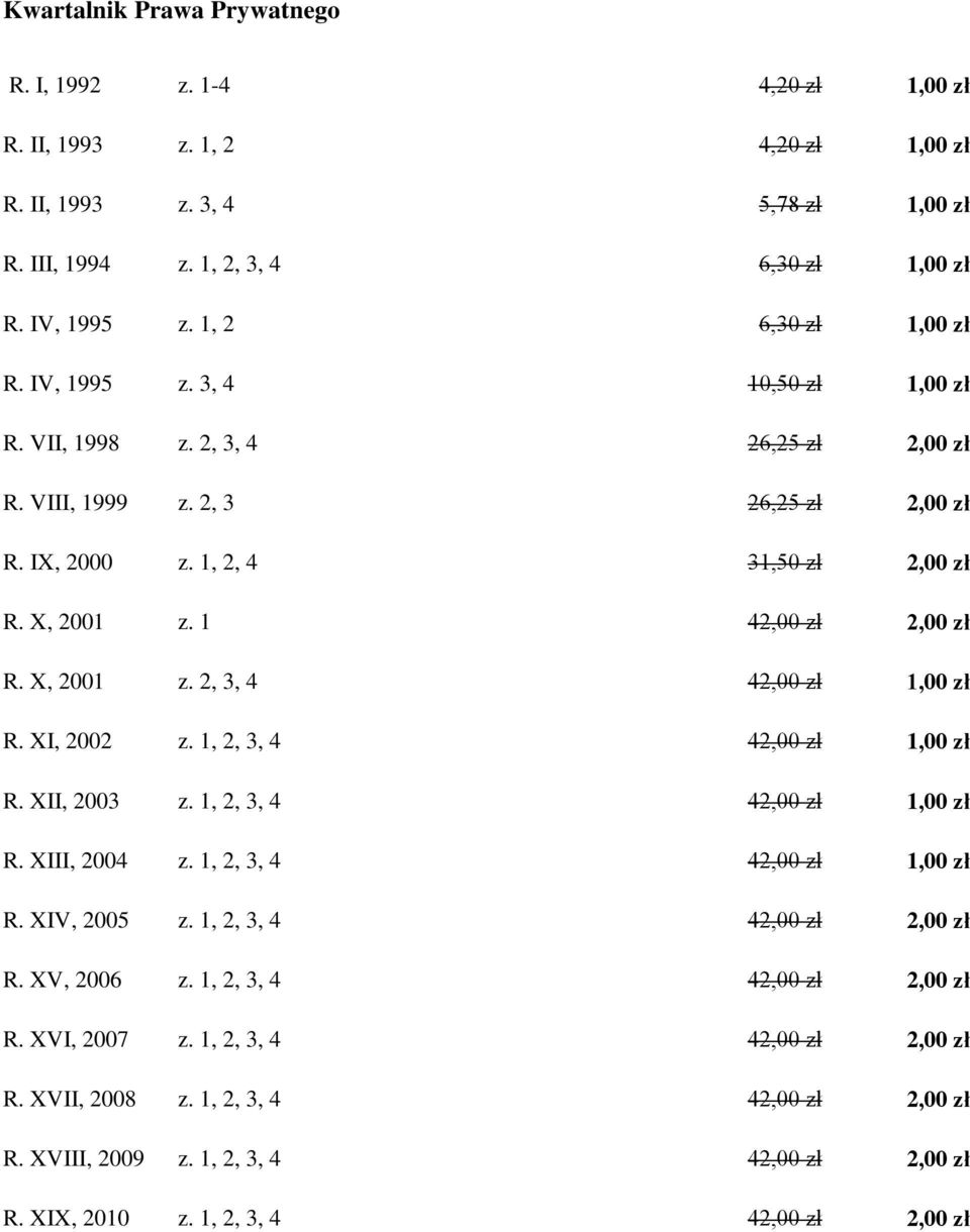 X, 2001 z. 2, 3, 4 42,00 zł 1,00 zł R. XI, 2002 z. 1, 2, 3, 4 42,00 zł 1,00 zł R. XII, 2003 z. 1, 2, 3, 4 42,00 zł 1,00 zł R. XIII, 2004 z. 1, 2, 3, 4 42,00 zł 1,00 zł R. XIV, 2005 z.