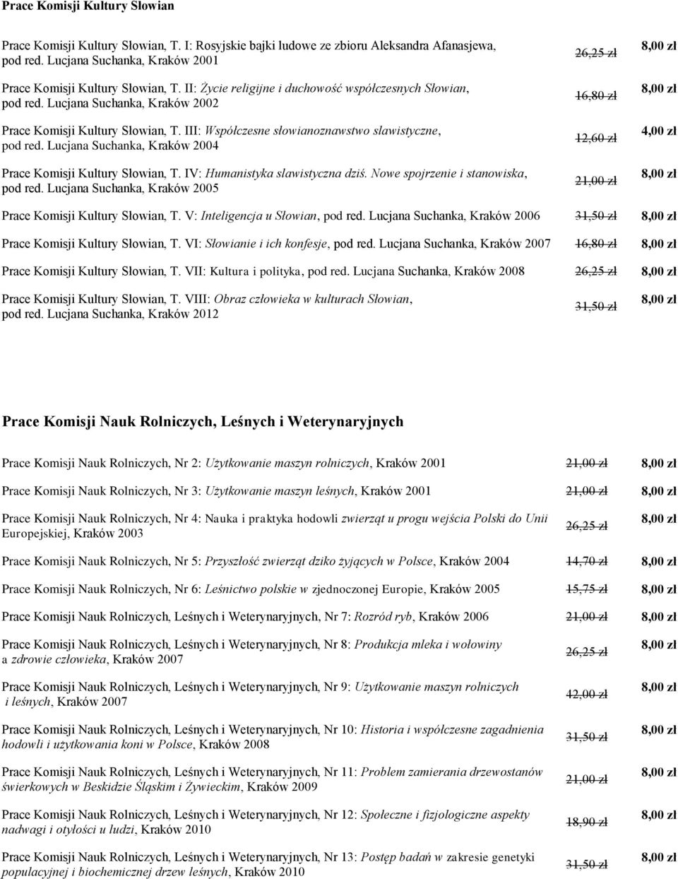 Lucjana Suchanka, Kraków 2004 Prace Komisji Kultury Słowian, T. IV: Humanistyka slawistyczna dziś. Nowe spojrzenie i stanowiska, pod red.