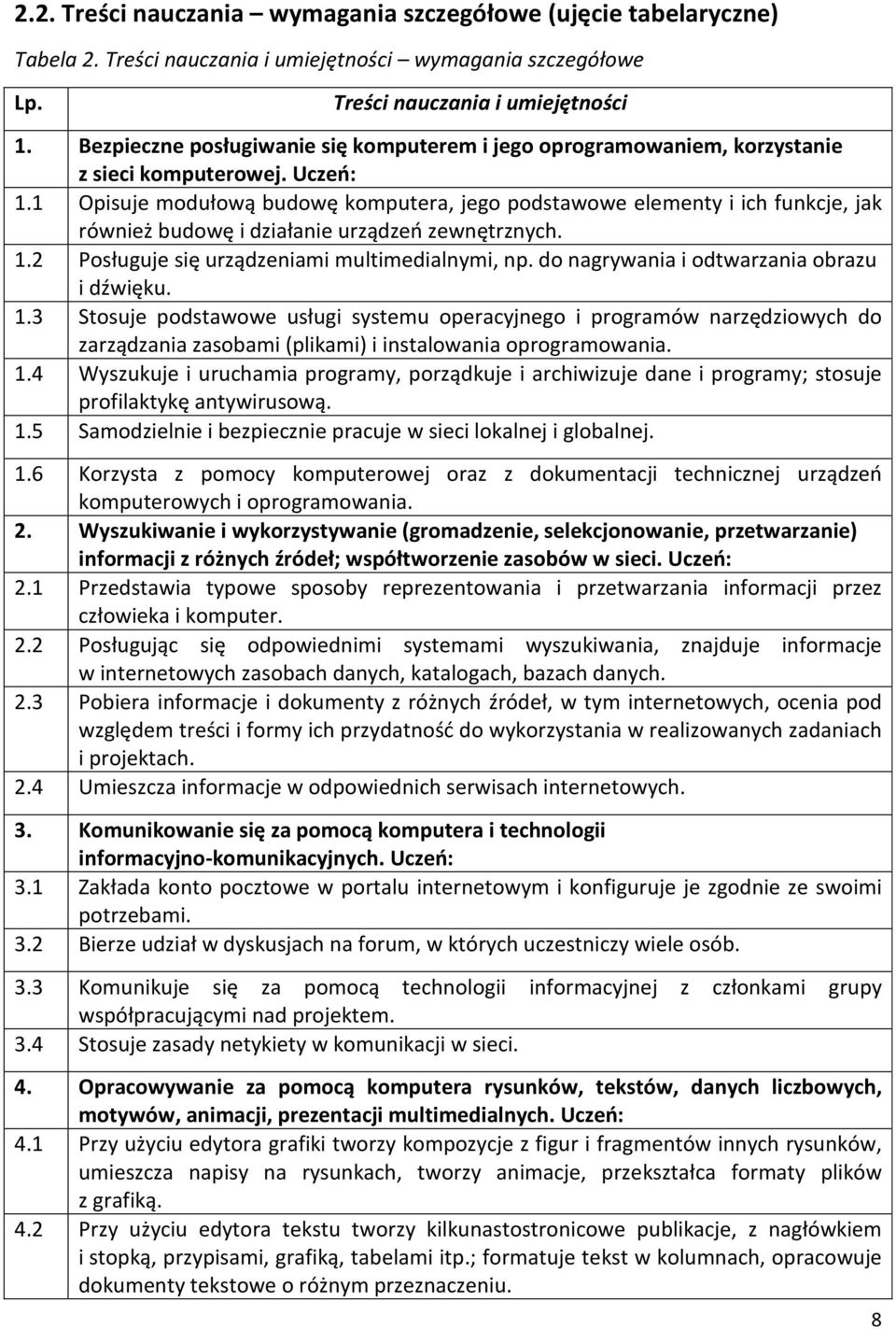 1 Opisuje modułową budowę komputera, jego podstawowe elementy i ich funkcje, jak również budowę i diałanie urądeń ewnętrnych. 1.2 Posługuje się urądeniami multimedialnymi, np.
