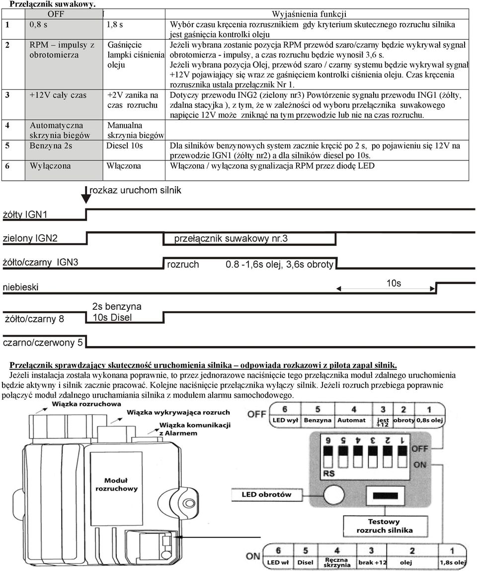 ciśnienia oleju 3 +12V cały czas +2V zanika na czas rozruchu Jeżeli wybrana zostanie pozycja RPM przewód szaro/czarny będzie wykrywał sygnał obrotomierza - impulsy, a czas rozruchu będzie wynosił 3,6