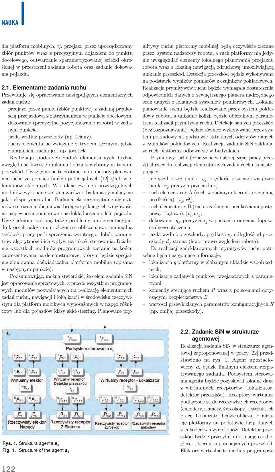 pojazdu. 2.1.
