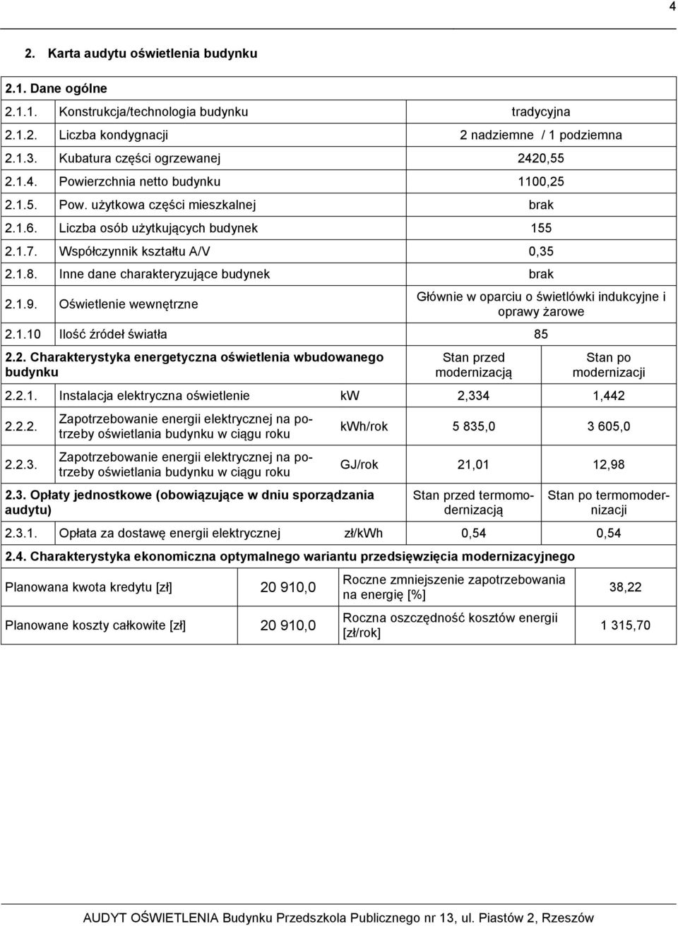 Współczynnik kształtu A/V 0,35 2.1.8. Inne dane charakteryzujące budynek brak 2.1.9. Oświetlenie wewnętrzne Głównie w oparciu o świetlówki indukcyjne i oprawy żarowe 2.1.10 Ilość źródeł światła 85 2.