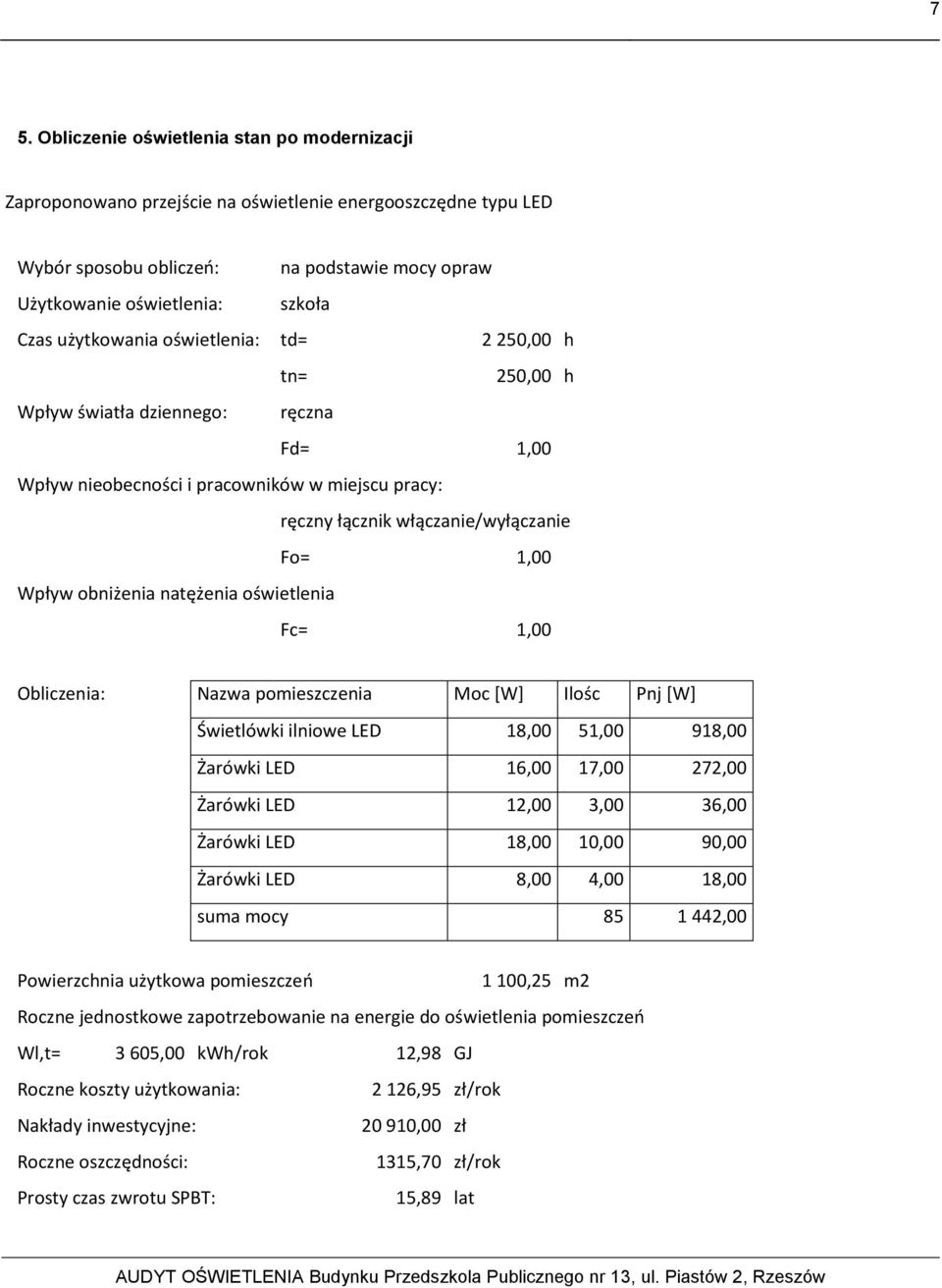 obniżenia natężenia oświetlenia Fc= 1,00 Obliczenia: Nazwa pomieszczenia Moc [W] Ilośc Pnj [W] Świetlówki ilniowe LED 18,00 51,00 918,00 Żarówki LED 16,00 17,00 272,00 Żarówki LED 12,00 3,00 36,00