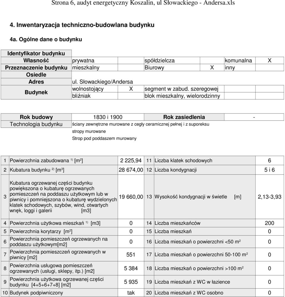 Słowackiego/Andersa Budynek wolnostojący X segment w zabud.