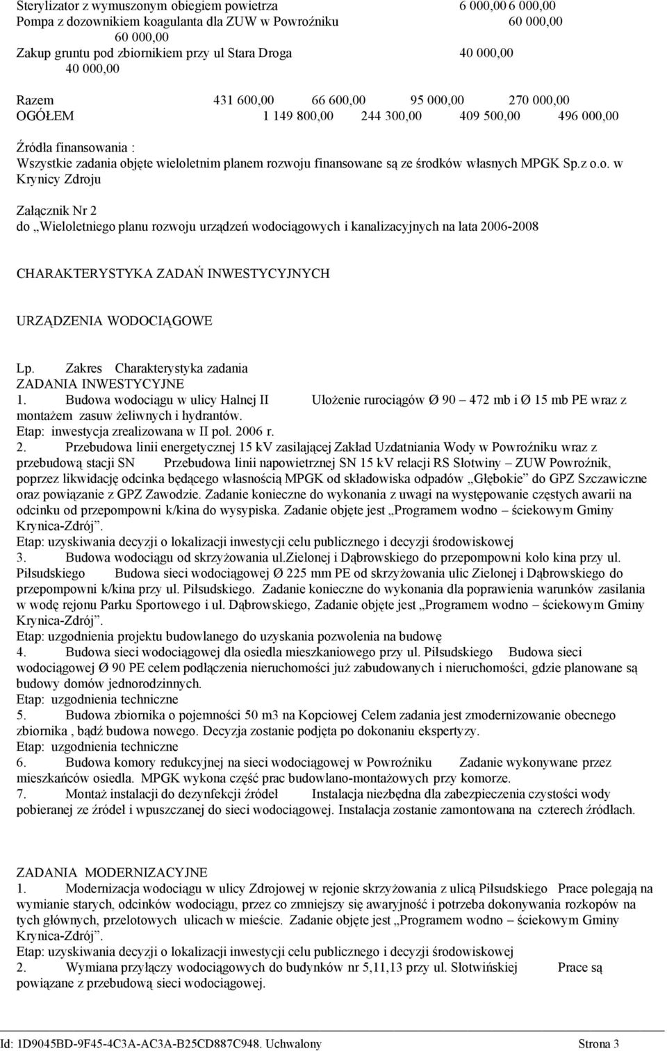 Zakres Charakterystyka zadania 1. Budowa wodociągu w ulicy Halnej II Ułożenie rurociągów Ø 90 472 mb i Ø 15 mb PE wraz z montażem zasuw żeliwnych i hydrantów. Etap: inwestycja zrealizowana w II poł.