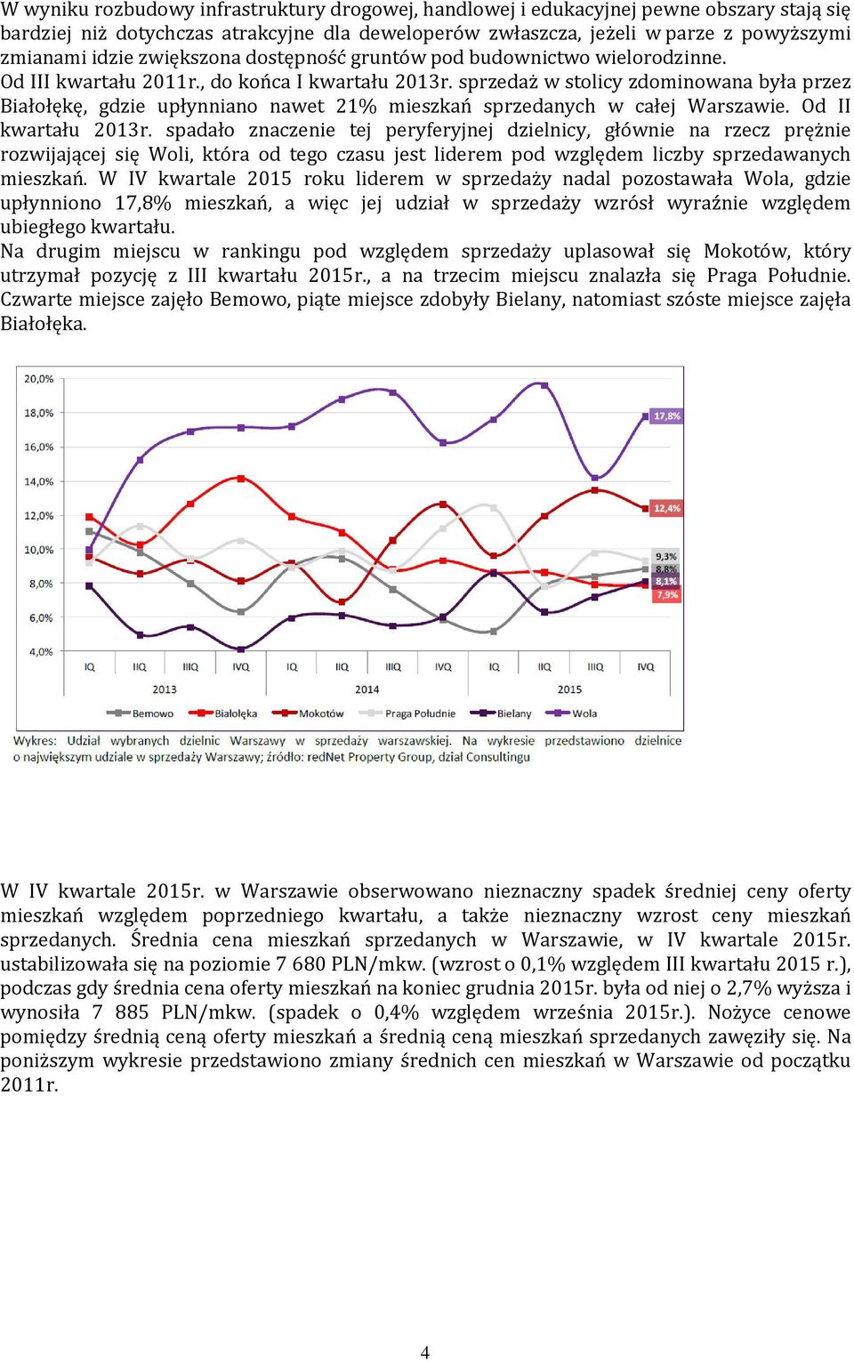 sprzedaż w stolicy zdominowana była przez Białołękę, gdzie upłynniano nawet 21% mieszkań sprzedanych w całej Warszawie. Od II kwartału 2013r.