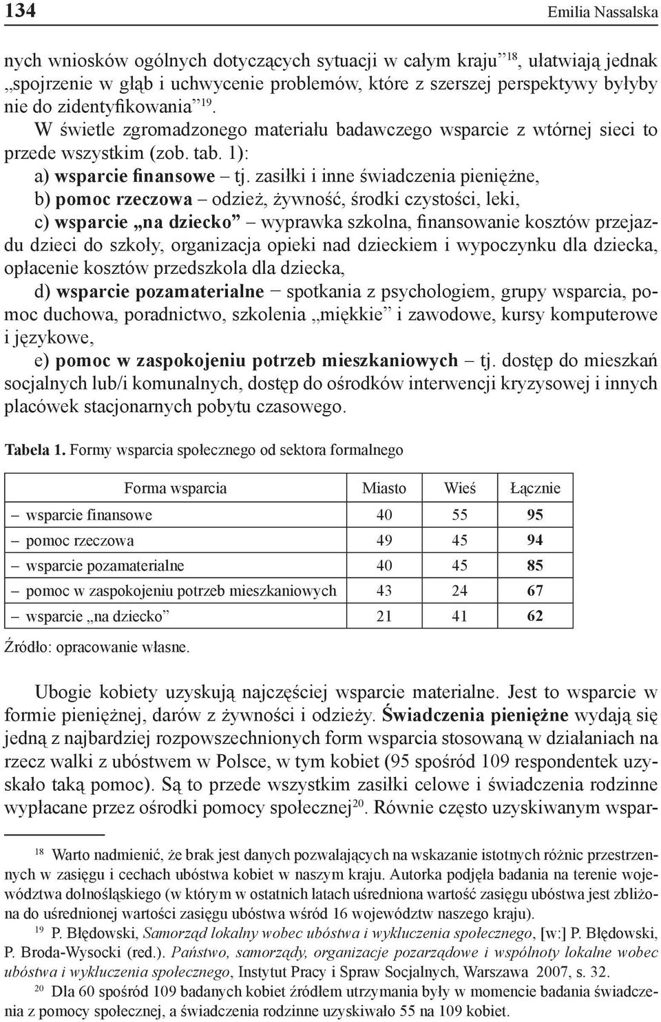 zasiłki i inne świadczenia pieniężne, b) pomoc rzeczowa odzież, żywność, środki czystości, leki, c) wsparcie na dziecko wyprawka szkolna, finansowanie kosztów przejazdu dzieci do szkoły, organizacja