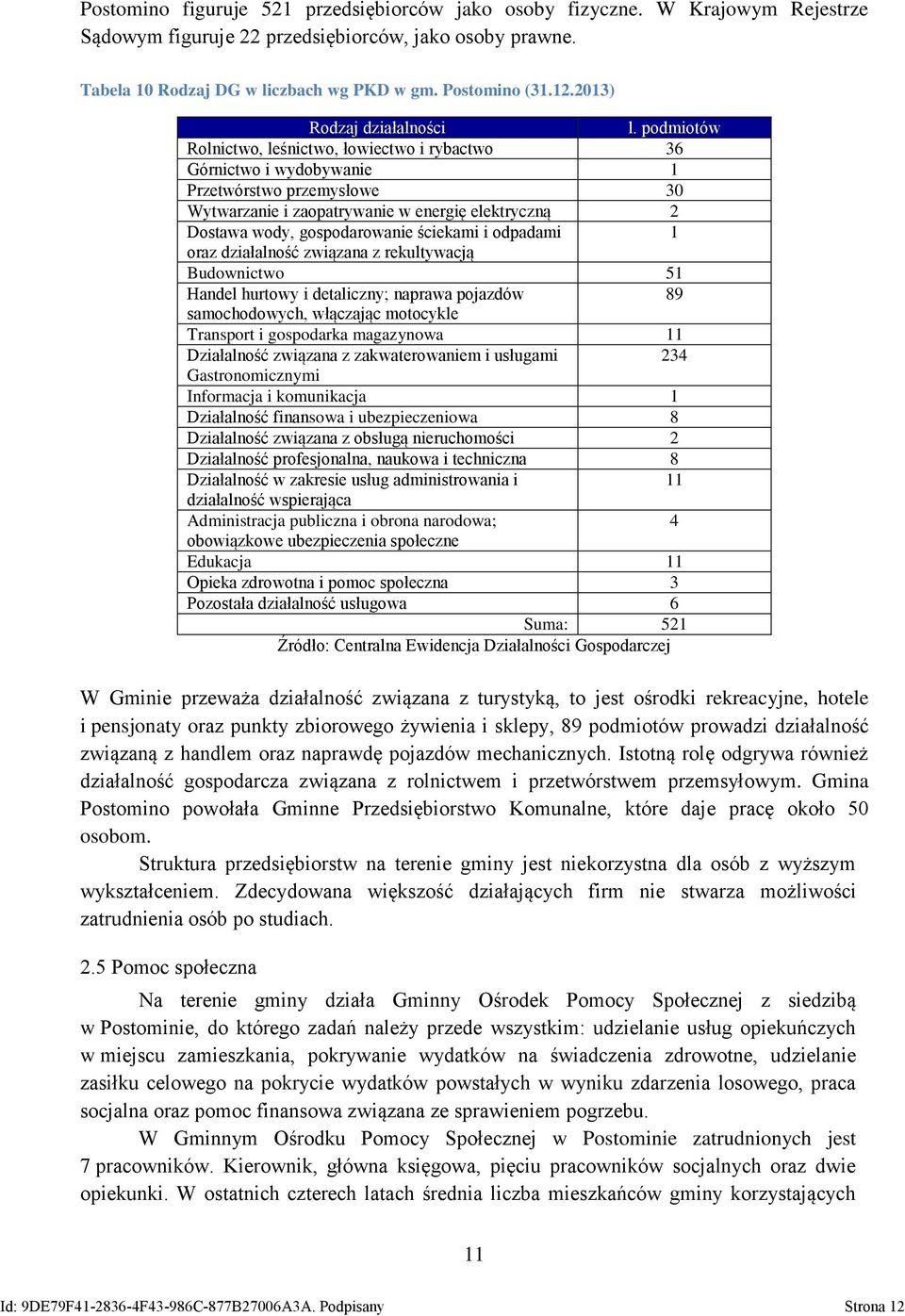 podmiotów Rolnictwo, leśnictwo, łowiectwo i rybactwo 36 Górnictwo i wydobywanie 1 Przetwórstwo przemysłowe 30 Wytwarzanie i zaopatrywanie w energię elektryczną 2 Dostawa wody, gospodarowanie ściekami