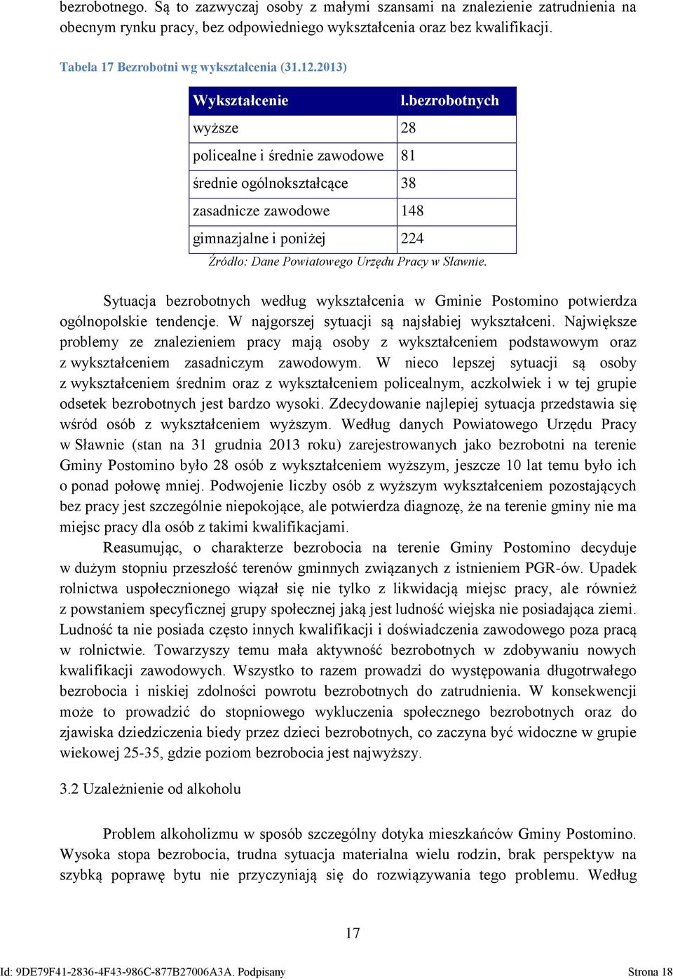 bezrobotnych Źródło: Dane Powiatowego Urzędu Pracy w Sławnie. Sytuacja bezrobotnych według wykształcenia w Gminie Postomino potwierdza ogólnopolskie tendencje.