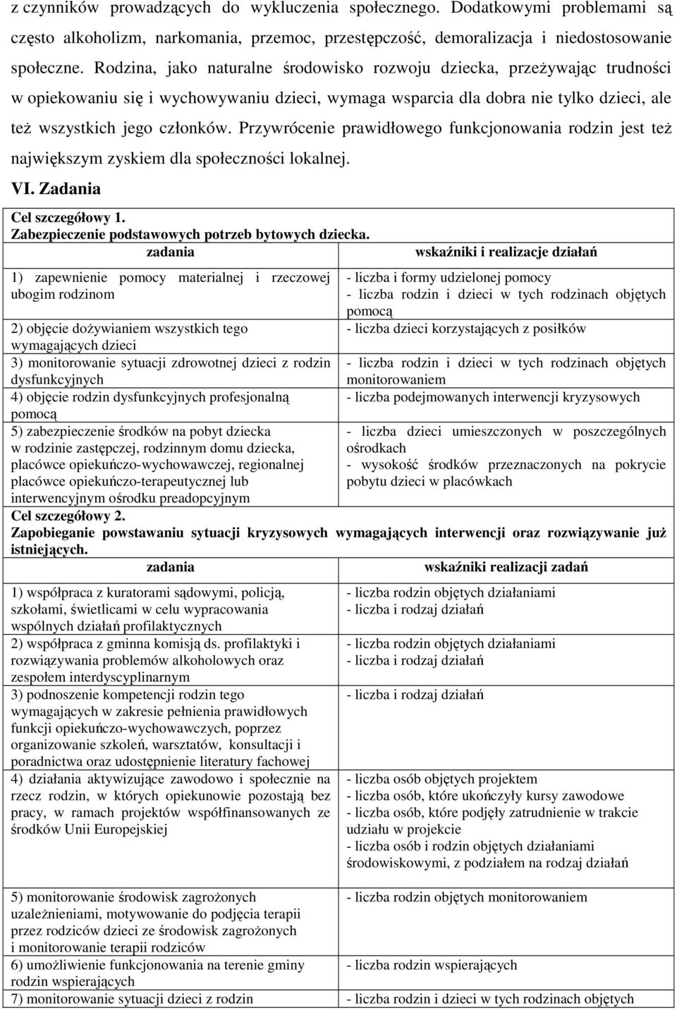 Przywrócenie prawidłowego funkcjonowania rodzin jest też największym zyskiem dla społeczności lokalnej. VI. Zadania Cel szczegółowy 1. Zabezpieczenie podstawowych potrzeb bytowych dziecka.