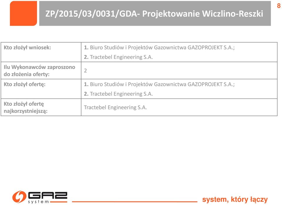 Biuro Studiów i Projektów Gazownictwa GAZOPROJEKT S.A.; 2. Tractebel Engineering S.A. 2 1.