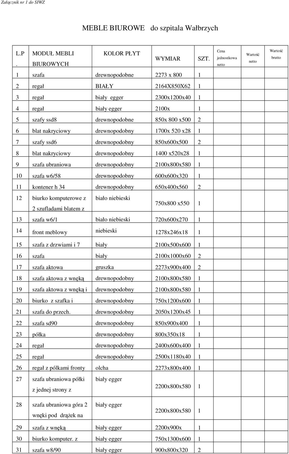 drewnopodobne 850x 800 x500 2 6 blat nakryciowy drewnopodobny 1700x 520 x28 1 7 szafy ssd6 drewnopodobny 850x600x500 2 8 blat nakryciowy drewnopodobny 1400 x520x28 1 9 szafa ubraniowa drewnopodobny