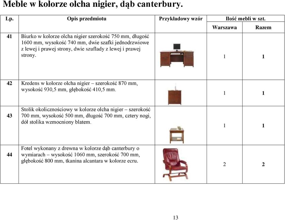 prawej strony. Razem 42 Kredens w kolorze olcha nigier szerokość 870 mm, wysokość 930,5 mm, głębokość 40,5 mm.