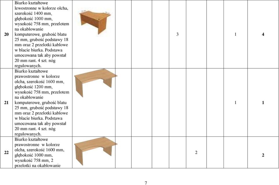 nóg Biurko kształtowe prawostronne w kolorze olcha, szerokość 600 mm, głębokość 200 mm, wysokość 758 mm, przelotem na okablowanie komputerowe, grubość blatu 25 mm, grubość  nóg