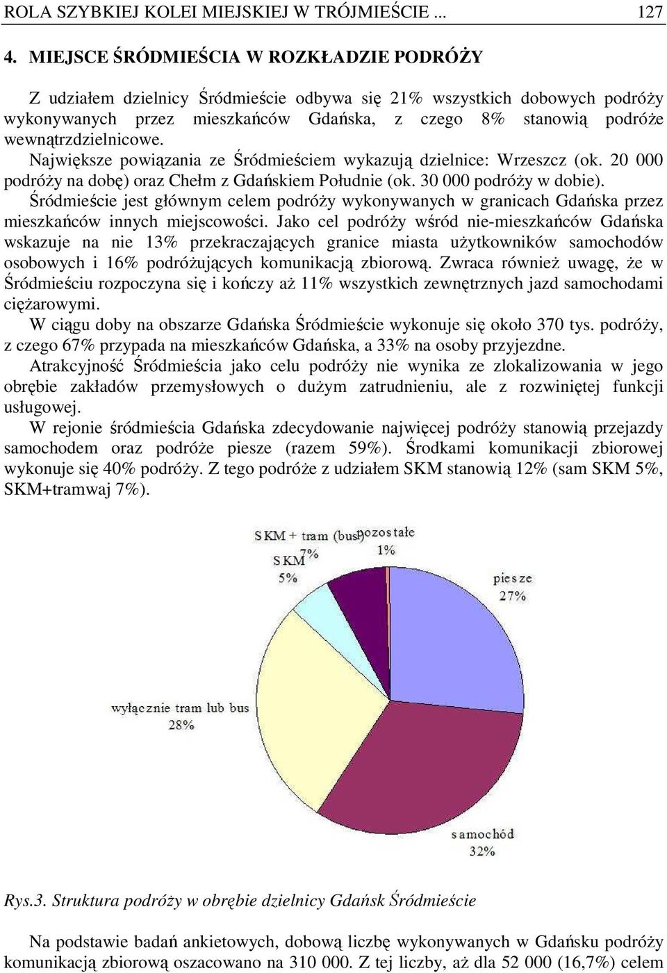 wewnątrzdzielnicowe. Największe powiązania ze Śródmieściem wykazują dzielnice: Wrzeszcz (ok. 20 000 podróŝy na dobę) oraz Chełm z Gdańskiem Południe (ok. 30 000 podróŝy w dobie).