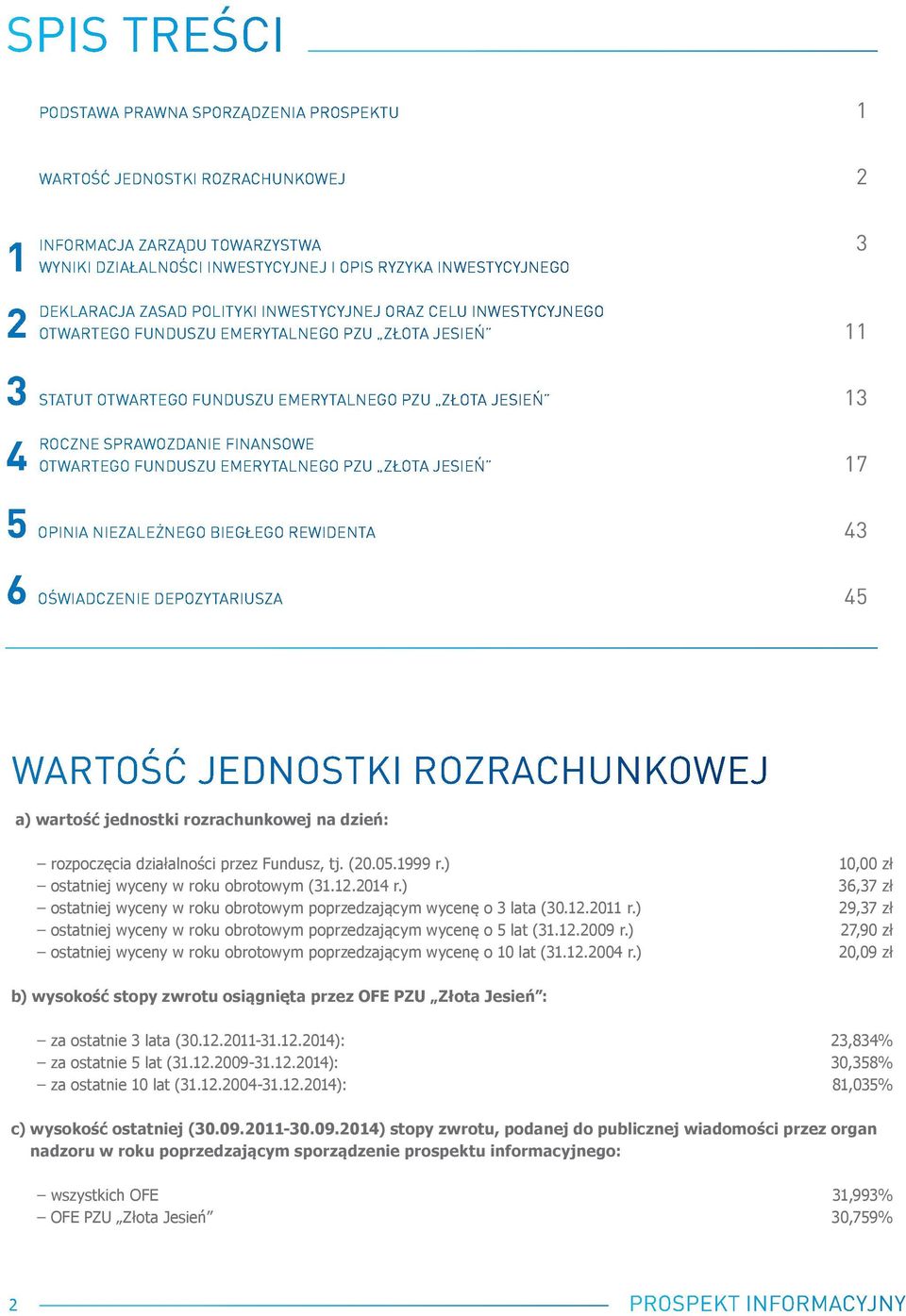 finansowe Otwartego Funduszu Emerytalnego PZU Złota Jesień 17 5 Opinia niezależnego biegłego rewidenta 43 6 Oświadczenie Depozytariusza 45 Wartość jednostki rozrachunkowej a) wartość jednostki