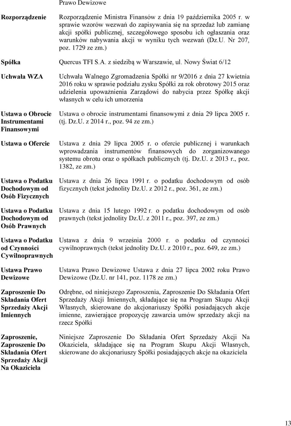 1729 ze zm.) Spółka Quercus TFI S.A. z siedzibą w Warszawie, ul.