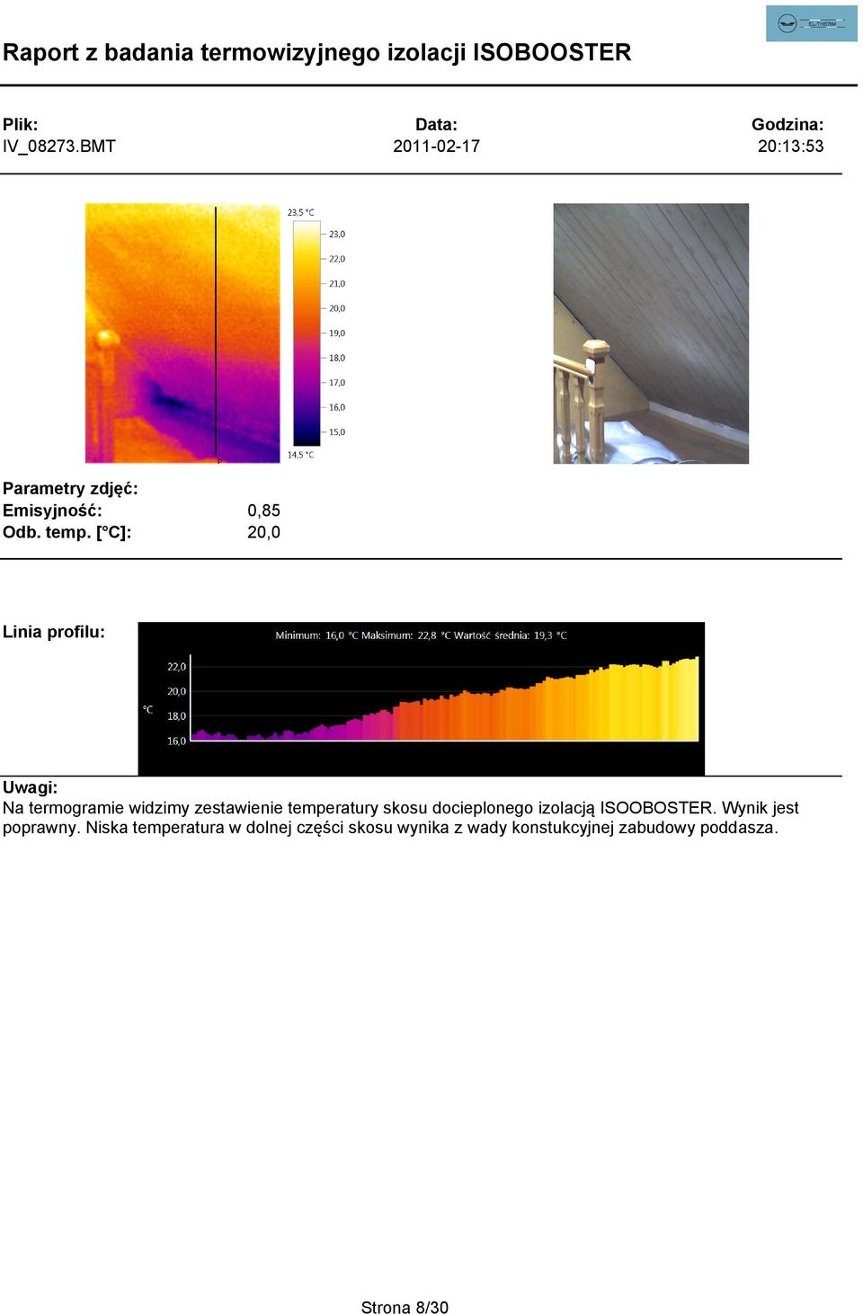 temperatury skosu docieplonego izolacją ISOOBOSTER.
